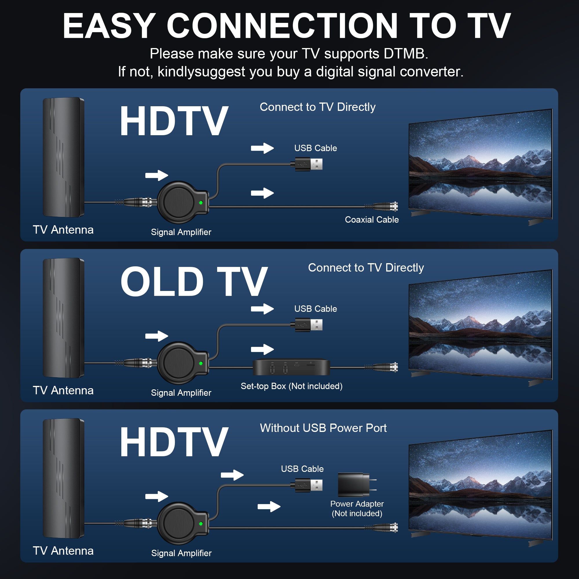 2025 Upgraded TV Antenna for Smart TV, 1800+ Miles Range Strongest for Local Channels with Amplifier Signal Booster, Waterproof Design, 33FT Coax Cable-Support 4K 1080p TV Antenna Indoor Ourdoor Black